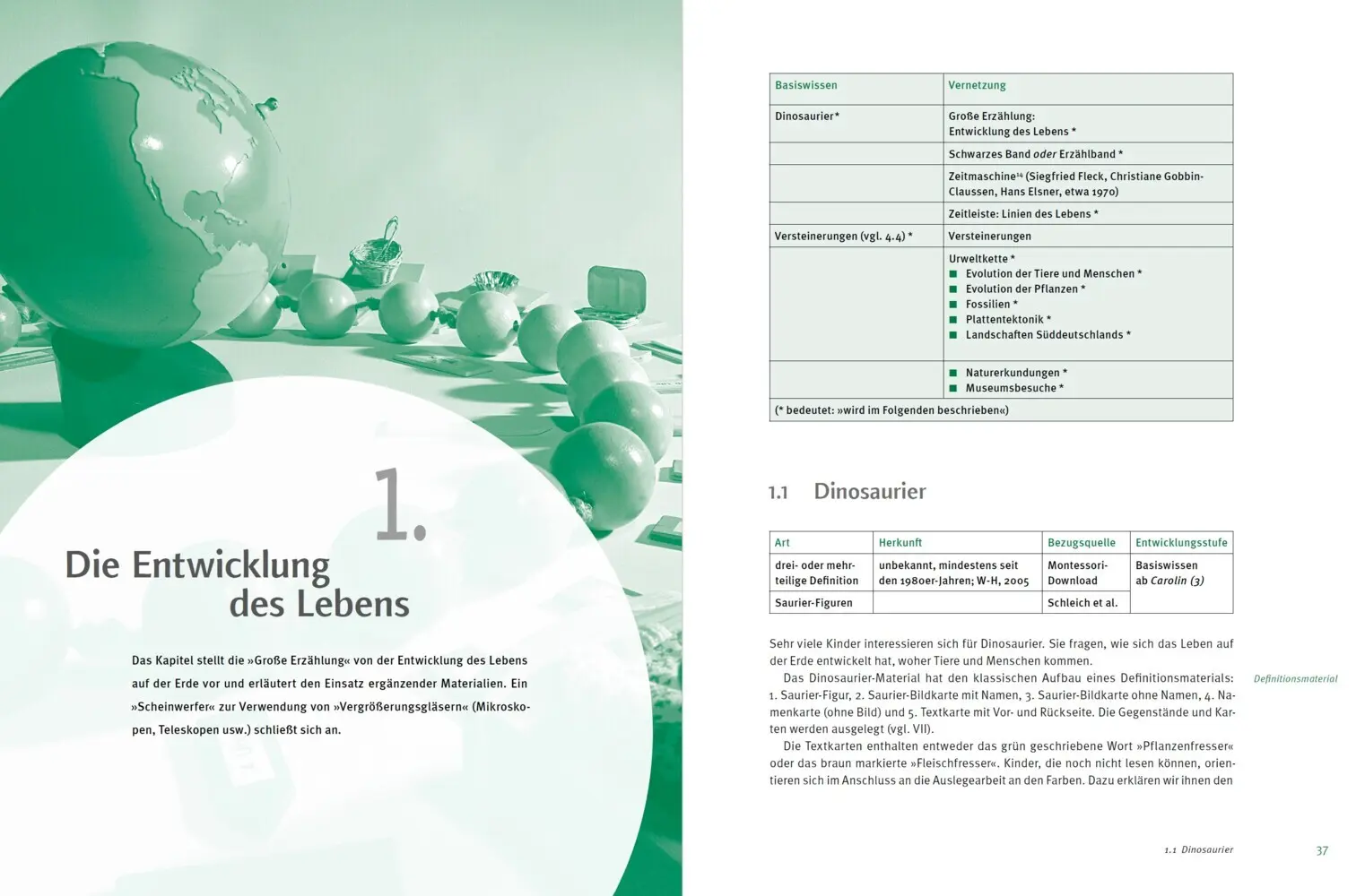 Bild: 9783451375057 | Praxisbuch Kosmische Erziehung | Mit Interessen lernen | Taschenbuch