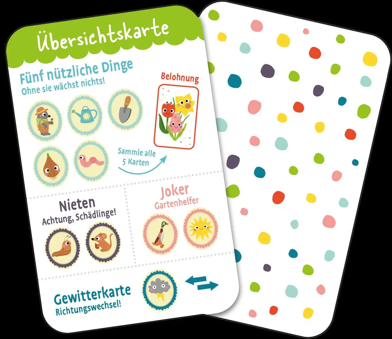 Bild: 4260308346057 | Mein kleiner Blumengarten | Pattloch Verlag | Spiel | Schachtel | 2026