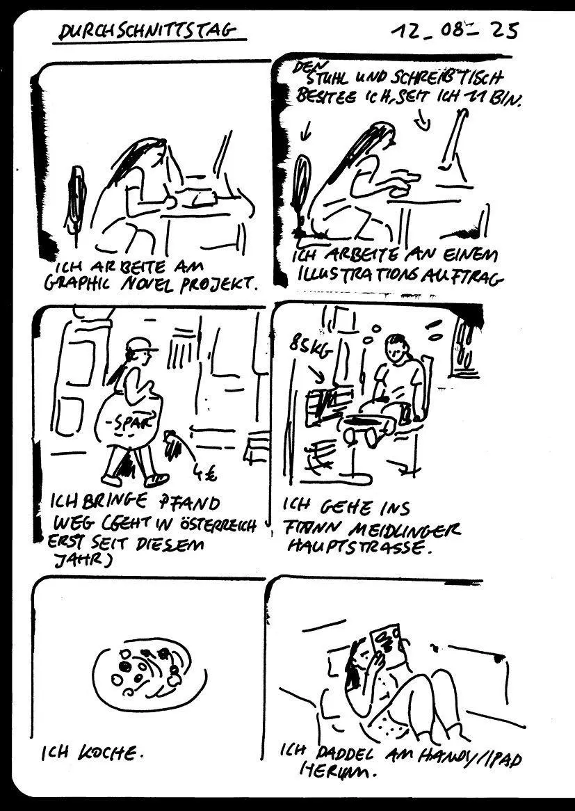 Bild: 9783910387157 | Die menschliche Wärme des Wäschetrockners | Tagebuch-Comics | Dauer