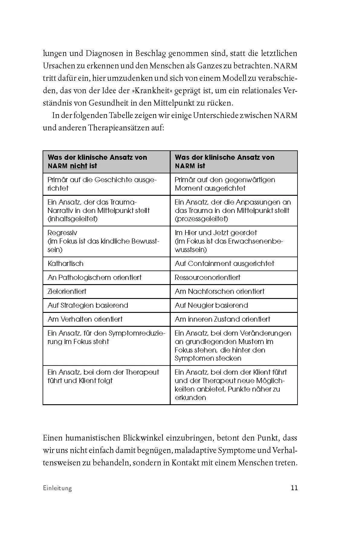 Bild: 9783466347957 | Praxisbuch Entwicklungstrauma heilen | Laurence Heller (u. a.) | Buch