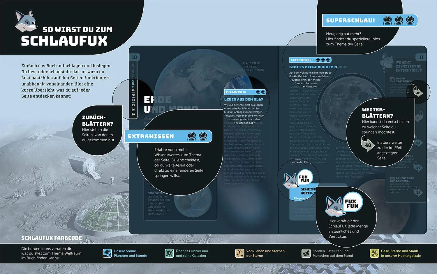 Bild: 9783440178157 | Kosmos SchlauFUX - Weltraum | Sven Melchert | Buch | 64 S. | Deutsch