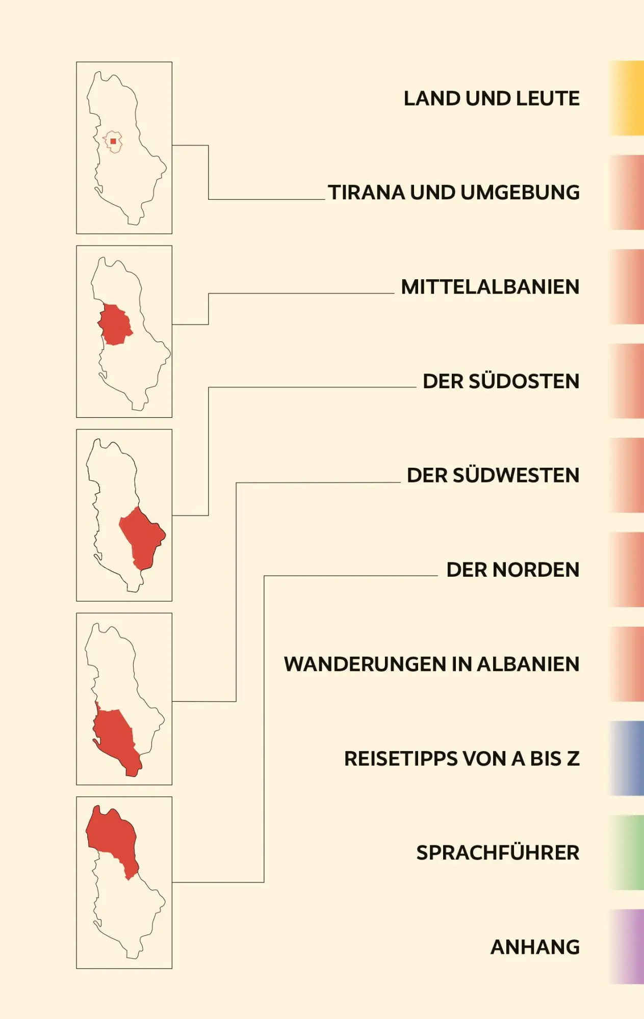 Bild: 9783897948457 | TRESCHER Reiseführer Albanien | Shkëlzen Alite | Taschenbuch | 396 S.