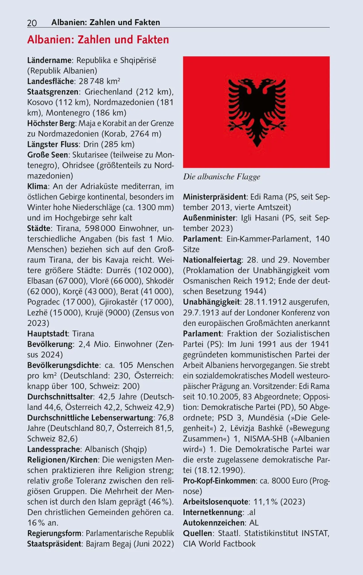 Bild: 9783897948457 | TRESCHER Reiseführer Albanien | Shkëlzen Alite | Taschenbuch | 396 S.