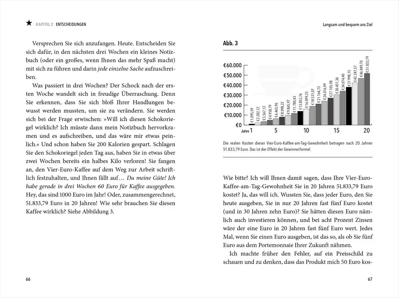 Bild: 9783442178957 | Die Gewinnerformel | Darren Hardy | Taschenbuch | 256 S. | Deutsch