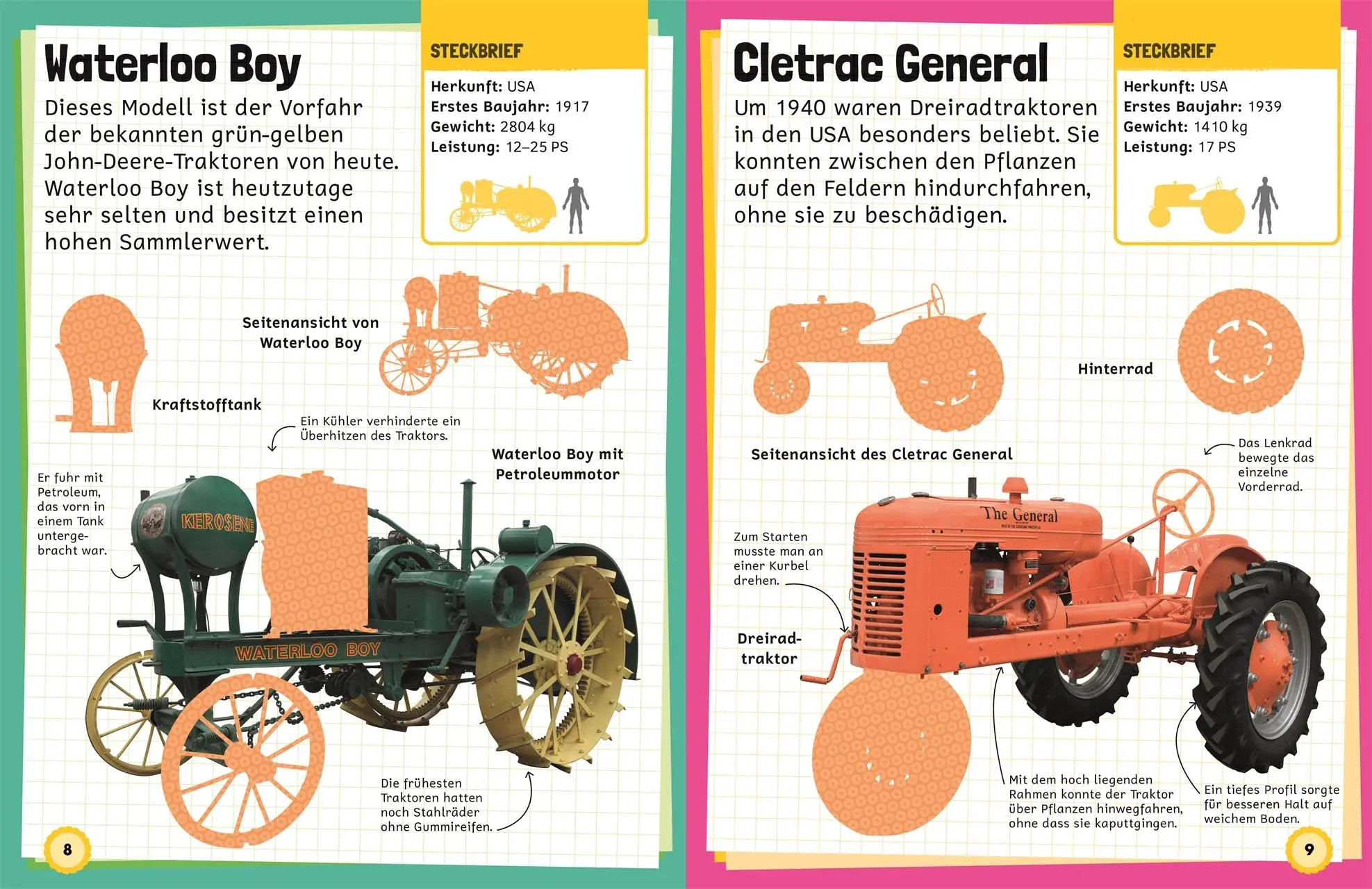Bild: 9783831039357 | Sticker-Lexikon. Traktor &amp; Co. | Mit über 600 Stickern | Kids | Buch