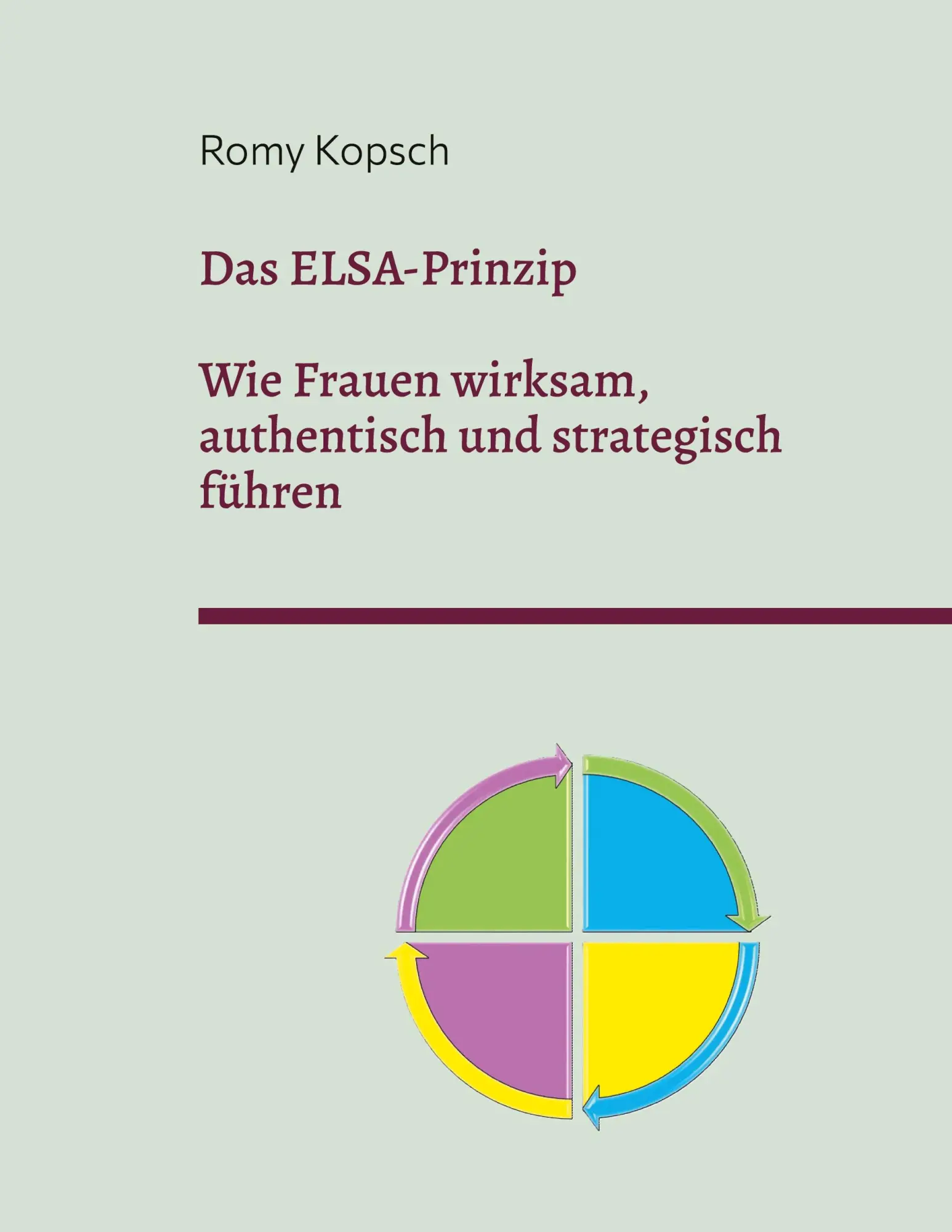 Cover: 9783696389857 | Das ELSA-Prinzip | Romy Kopsch | Taschenbuch | 144 S. | Deutsch | 2026