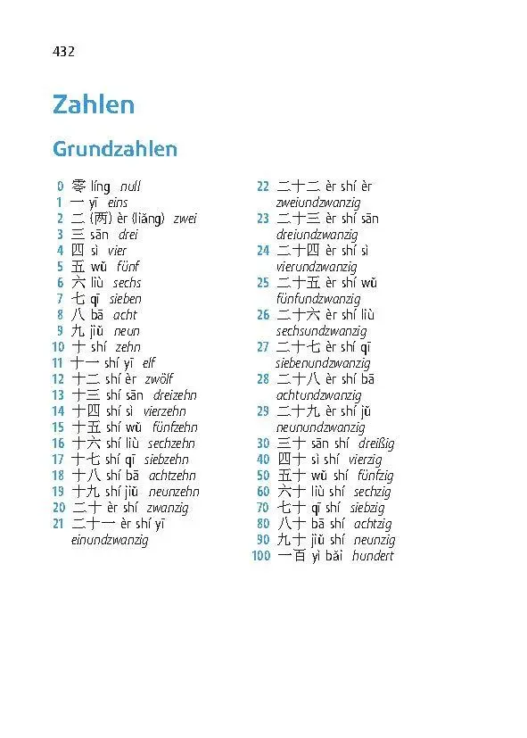 Bild: 9783126140058 | Langenscheidt Universal-Wörterbuch Chinesisch | Buch | 448 S. | 2025