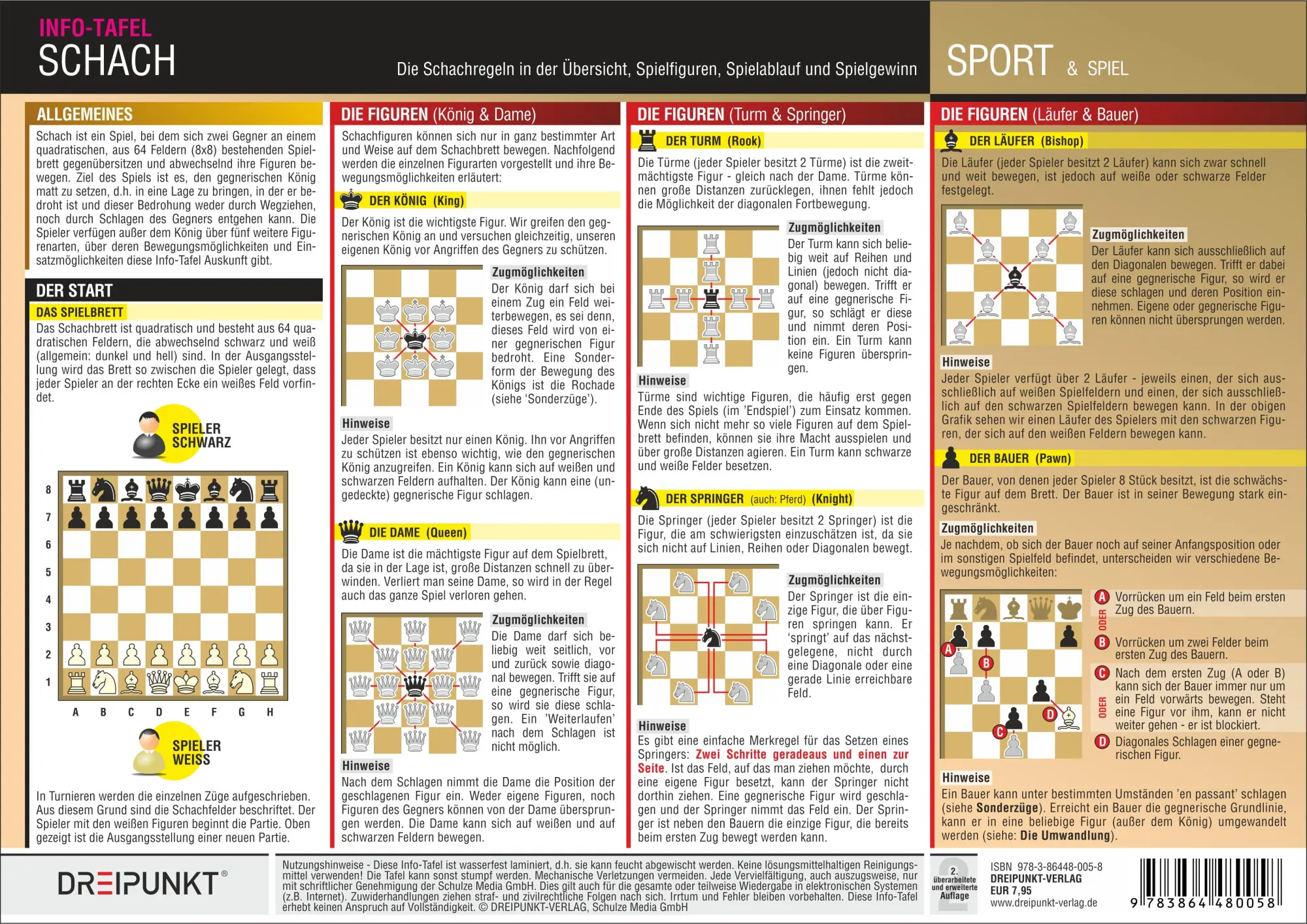 Cover: 9783864480058 | Schach - Regeln | Schachregeln in der Übersicht | Michael Schulze