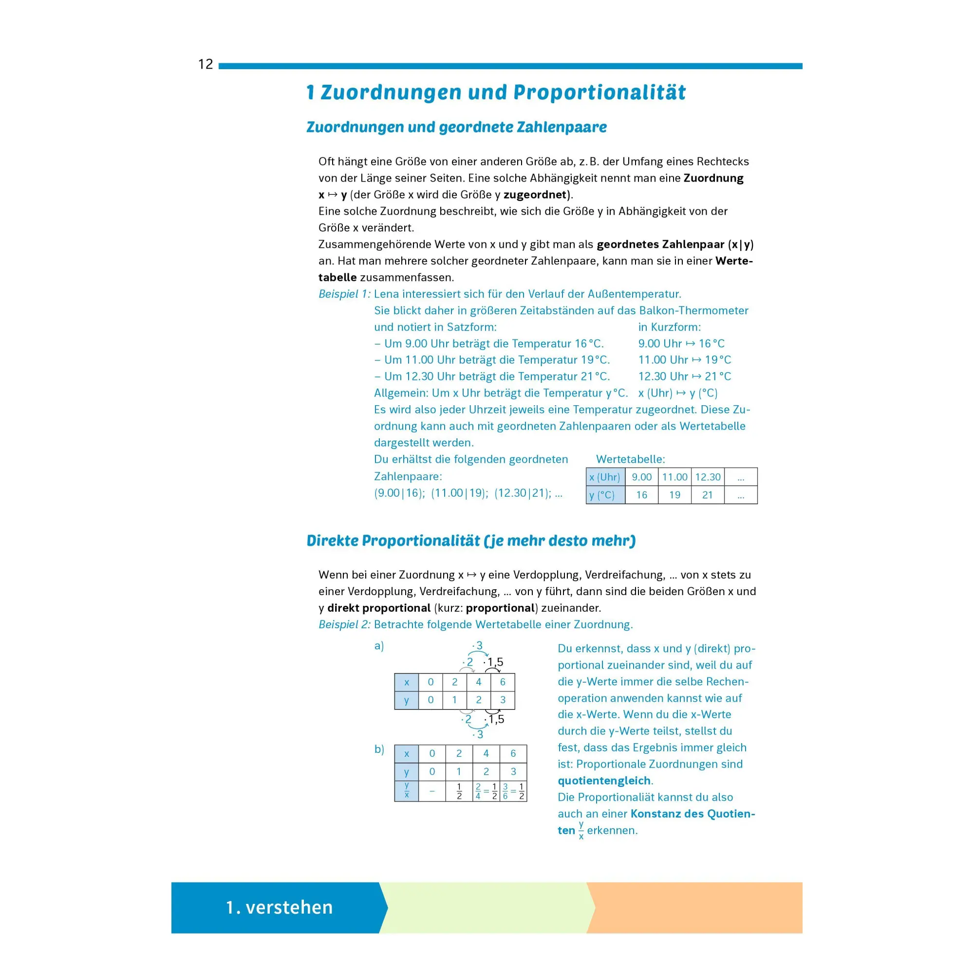 Bild: 9783070030658 | Fit für die Klassenarbeit - Gymnasium. Mathematik 7 | Taschenbuch