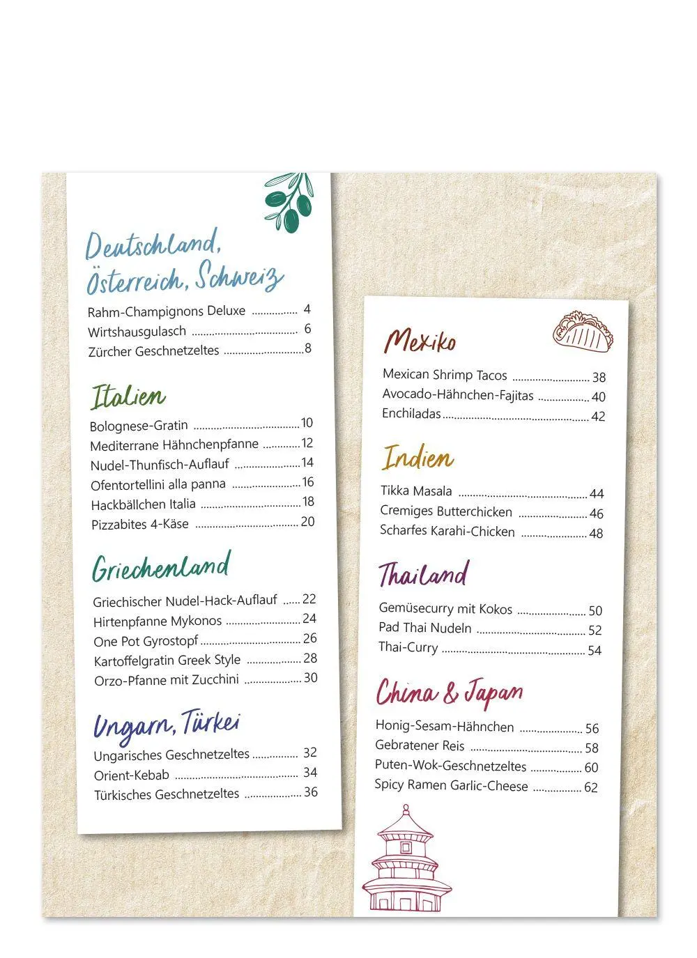 Bild: 9783961810758 | Mix ohne Fix! Länderküche | Lieblingsgerichte aus dem Thermomix | Wild