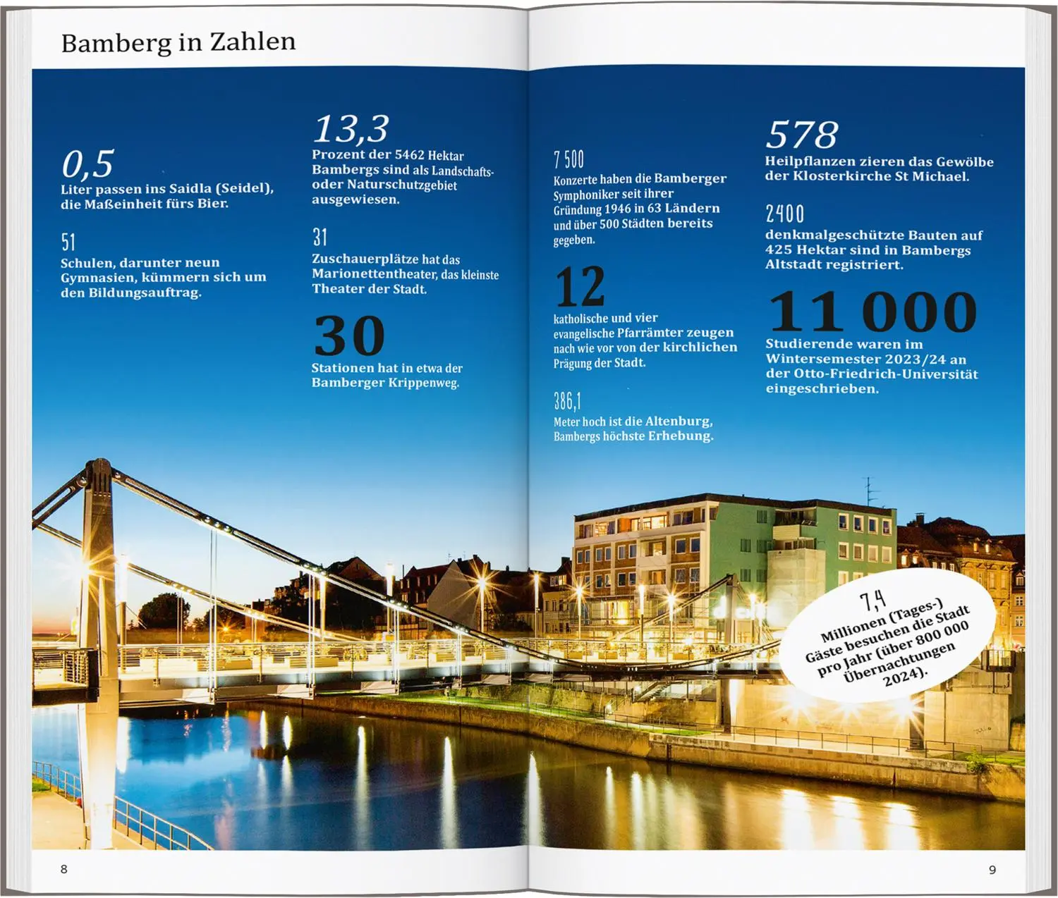 Bild: 9783616001258 | DUMONT direkt Reiseführer Bamberg | Mit großem Cityplan | Reuß (u. a.)