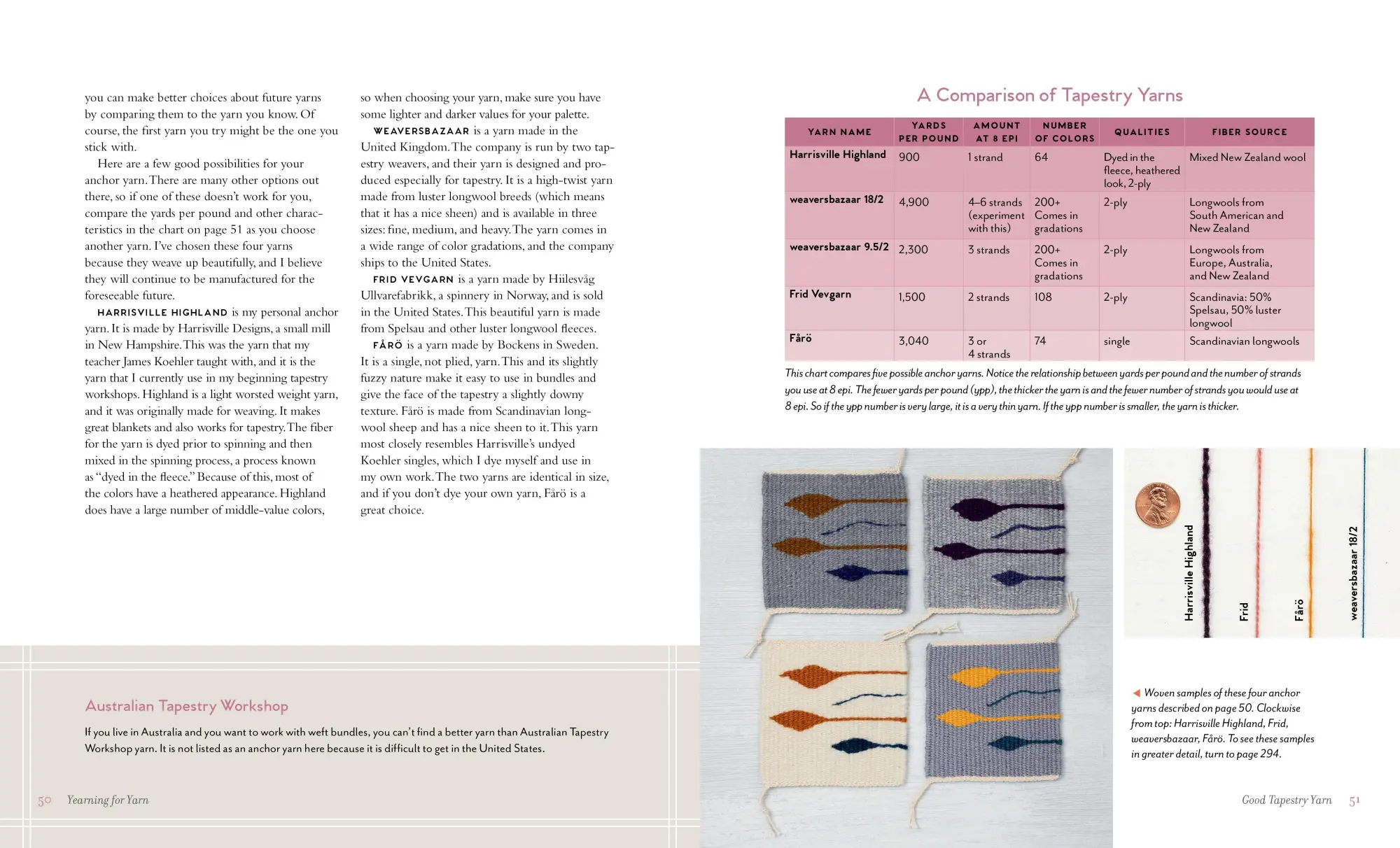 Bild: 9781635861358 | The Art of Tapestry Weaving | Rebecca Mezoff | Buch | Gebunden | 2020
