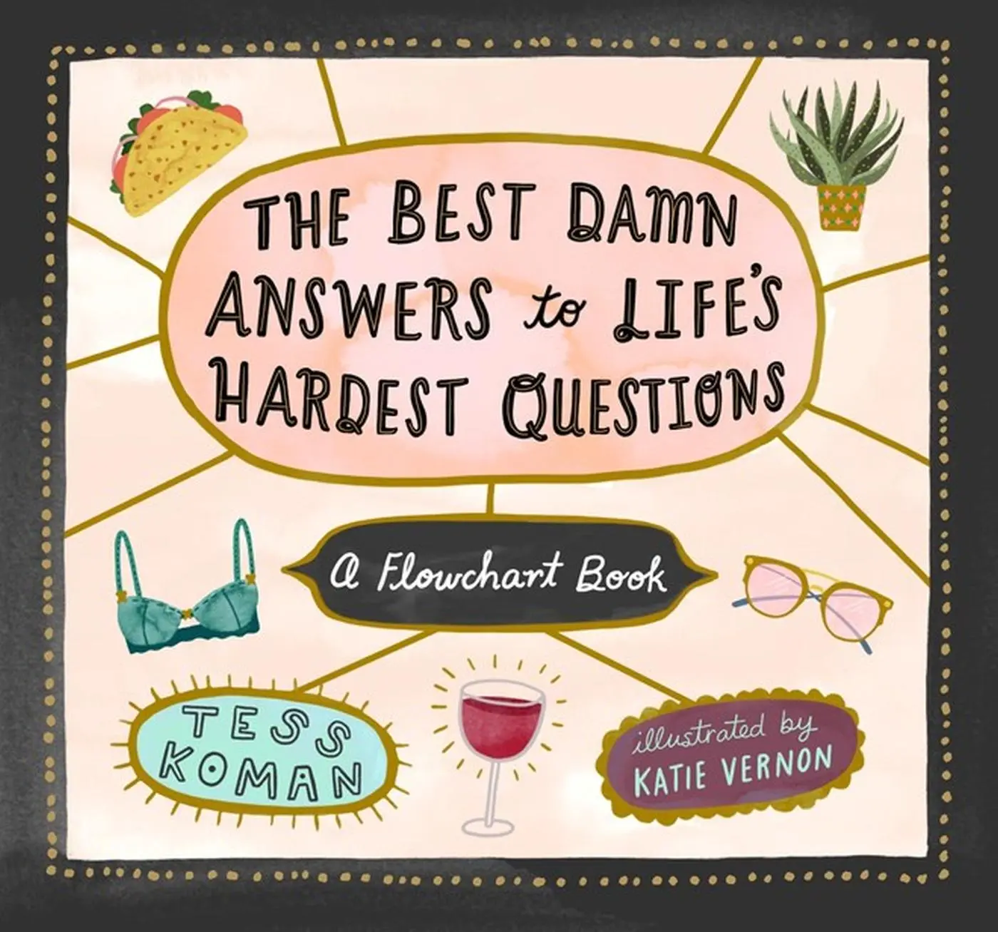 Cover: 9781523501458 | The Best Damn Answers to Life's Hardest Questions | A Flowchart Book