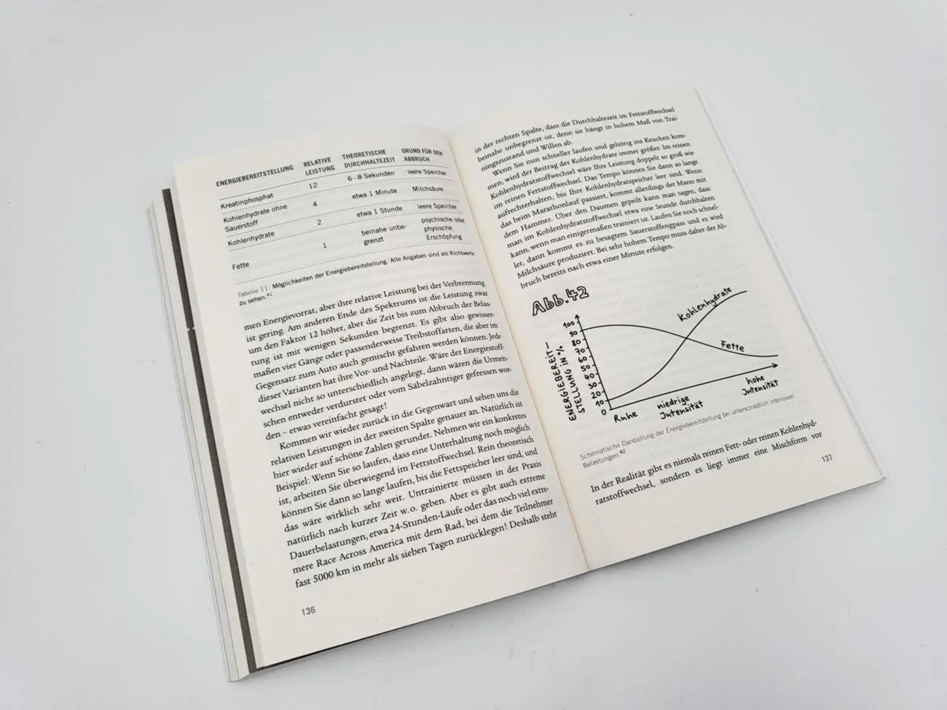 Bild: 9783492311458 | Mach das! | Die ultimative Physik des Abnehmens | Martin Apolin | Buch