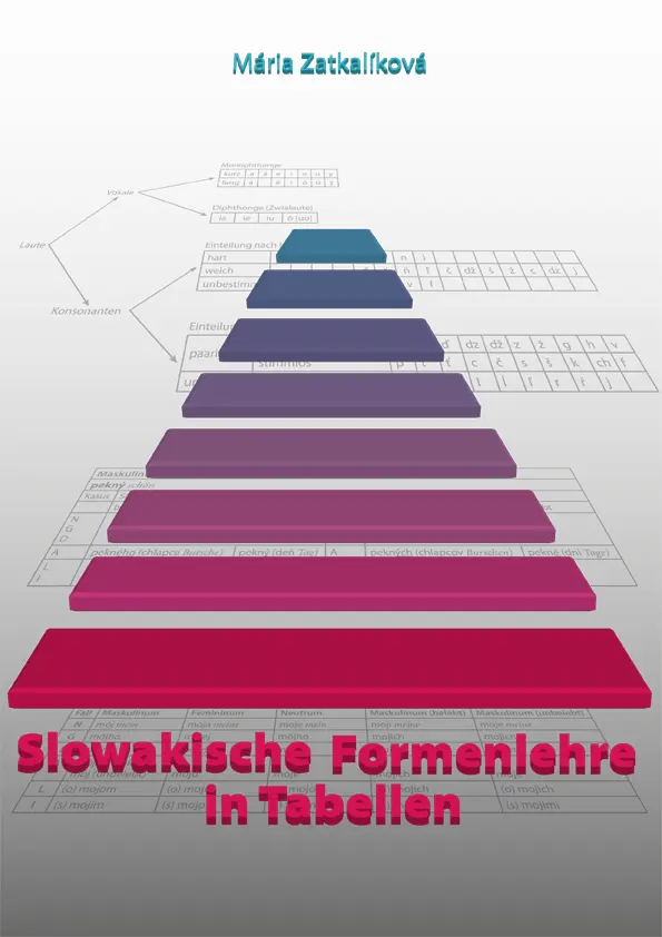 Cover: 9783902712158 | Slowakische Formenlehre in Tabellen | Mária Zatkalíková | Taschenbuch
