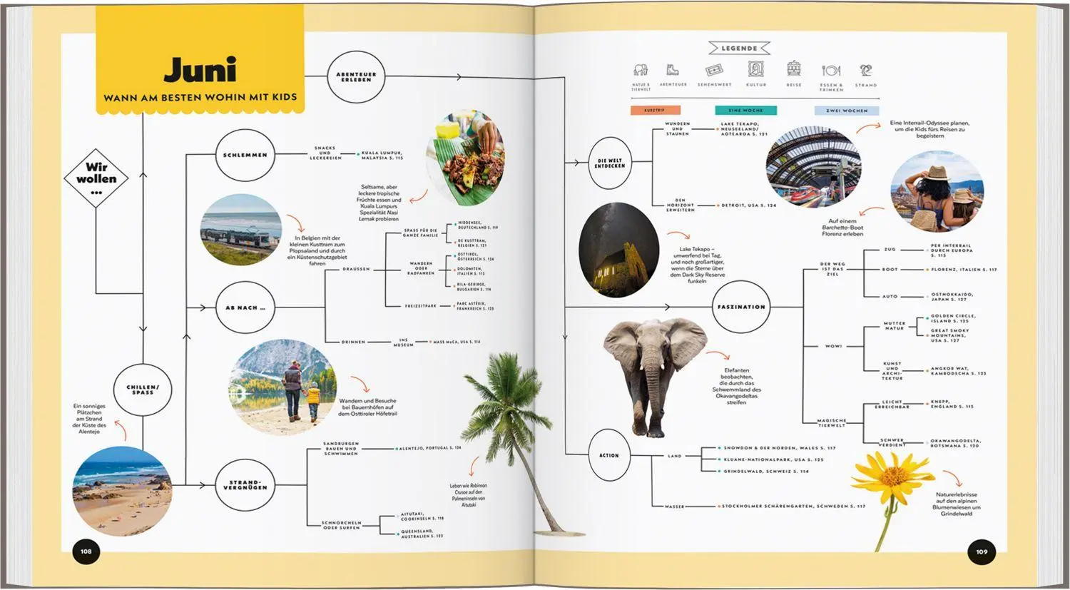 Bild: 9783575012258 | LONELY PLANET Bildband Wann am besten wohin mit Kids | Buch | 256 S.