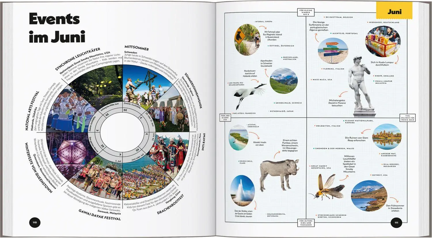Bild: 9783575012258 | LONELY PLANET Bildband Wann am besten wohin mit Kids | Buch | 256 S.