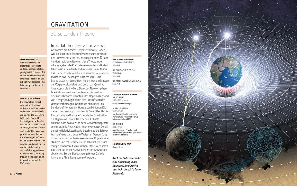 Bild: 9789463592758 | PHYSIK IN 30 SEKUNDEN | Brian Clegg | Buch | 160 S. | Deutsch | 2019