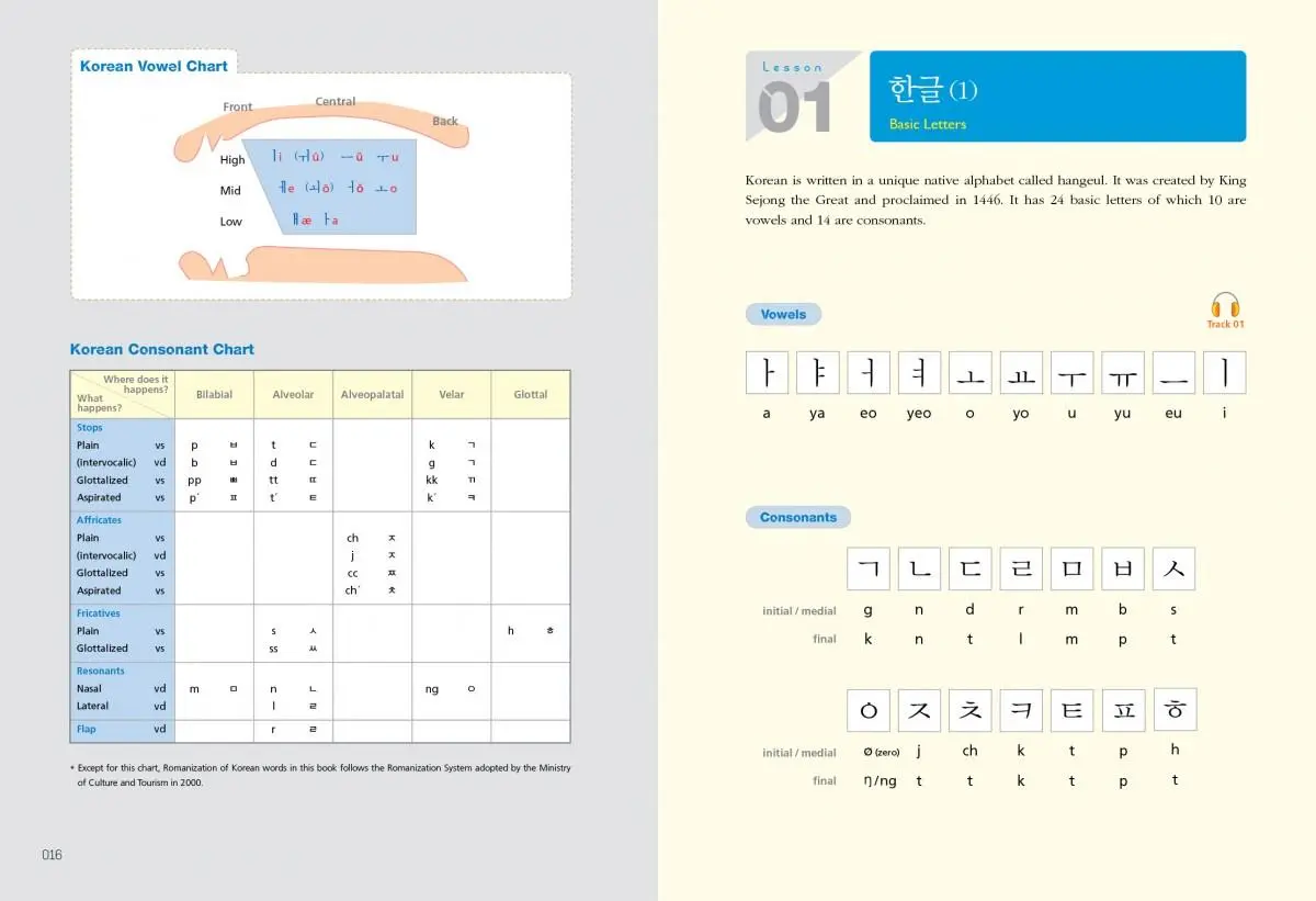 Bild: 9781565913158 | Korean through English: Book 1 | Free MP3 Audio Download | SangOak Lee