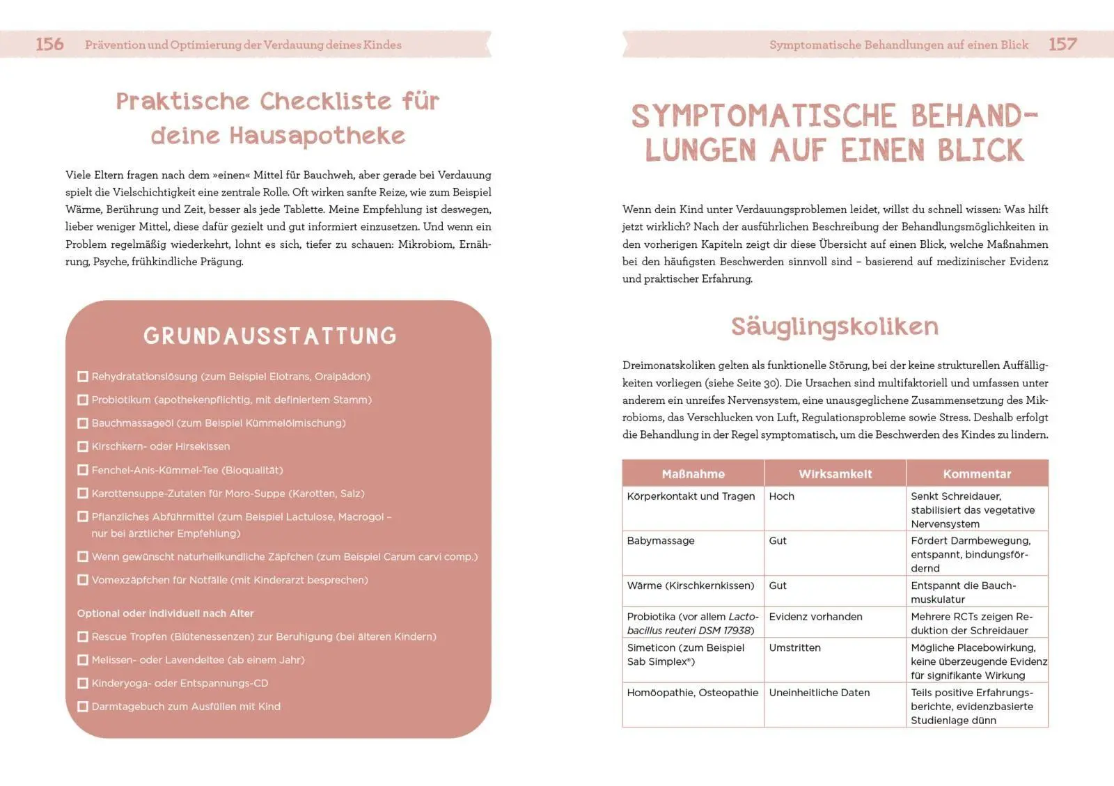 Bild: 9783742303158 | Wenns im Bauch zwickt, drückt und grummelt | Celine Schlager | Buch