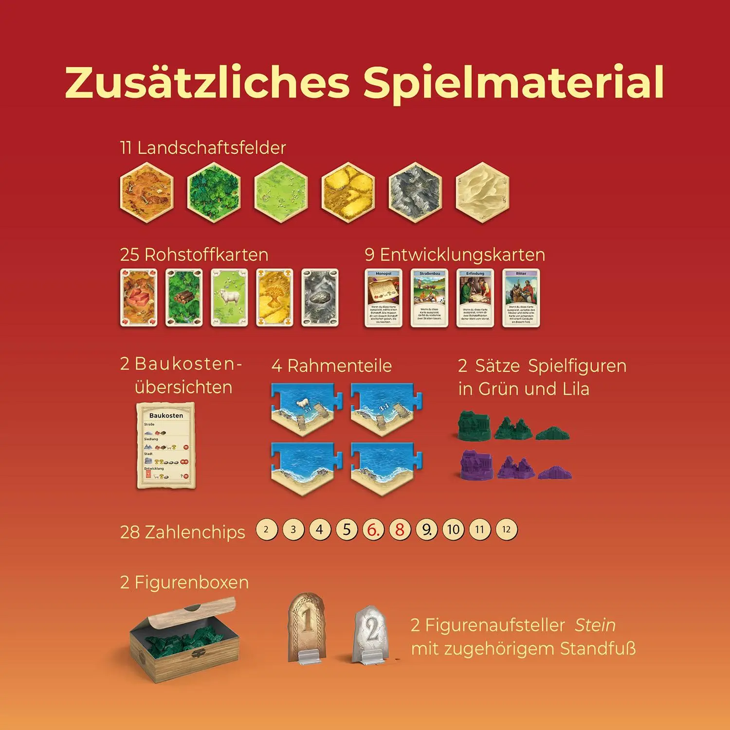 Bild: 4002051685058 | CATAN - Das Spiel - 5/6 | Spiel | Klaus Teuber | Spiel | 685058 | 2025