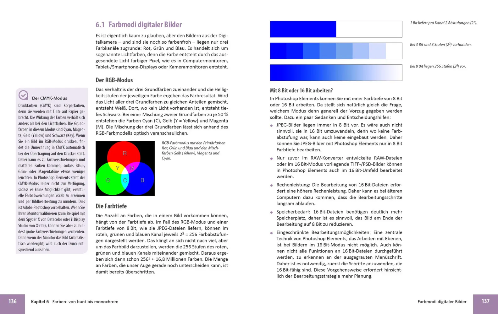 Bild: 9783832805258 | Photoshop Elements 2022 - Das umfangreiche Praxisbuch | Sänger (u. a.)