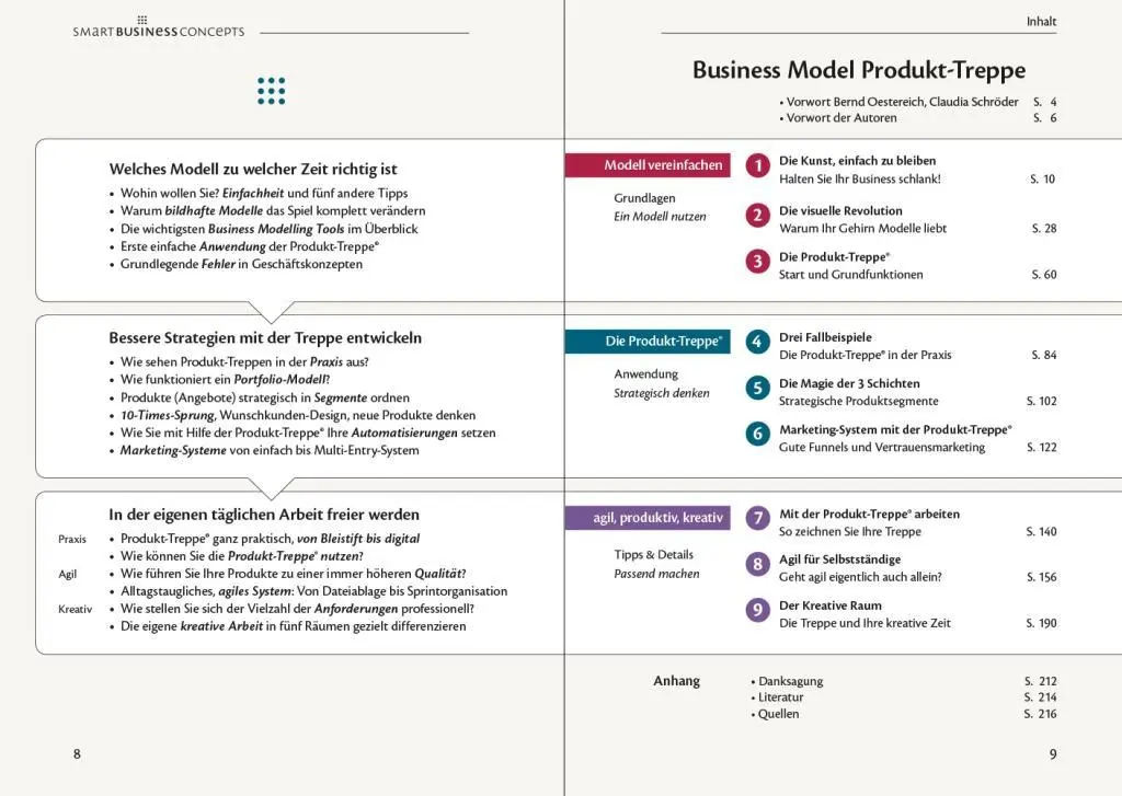 Bild: 9783943895858 | Business Model Produkt-Treppe | Ehrenfried Conta Gromberg (u. a.)