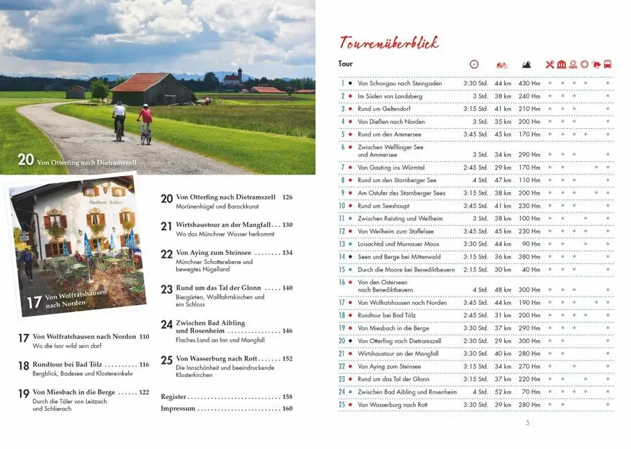 Bild: 9783862465958 | Genussradeln für Senioren Münchner Süden | Bernhard Irlinger | Buch