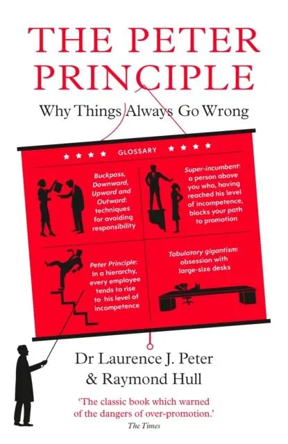 Cover: 9781788166058 | The Peter Principle | Laurence J. Peter (u. a.) | Taschenbuch | 2020