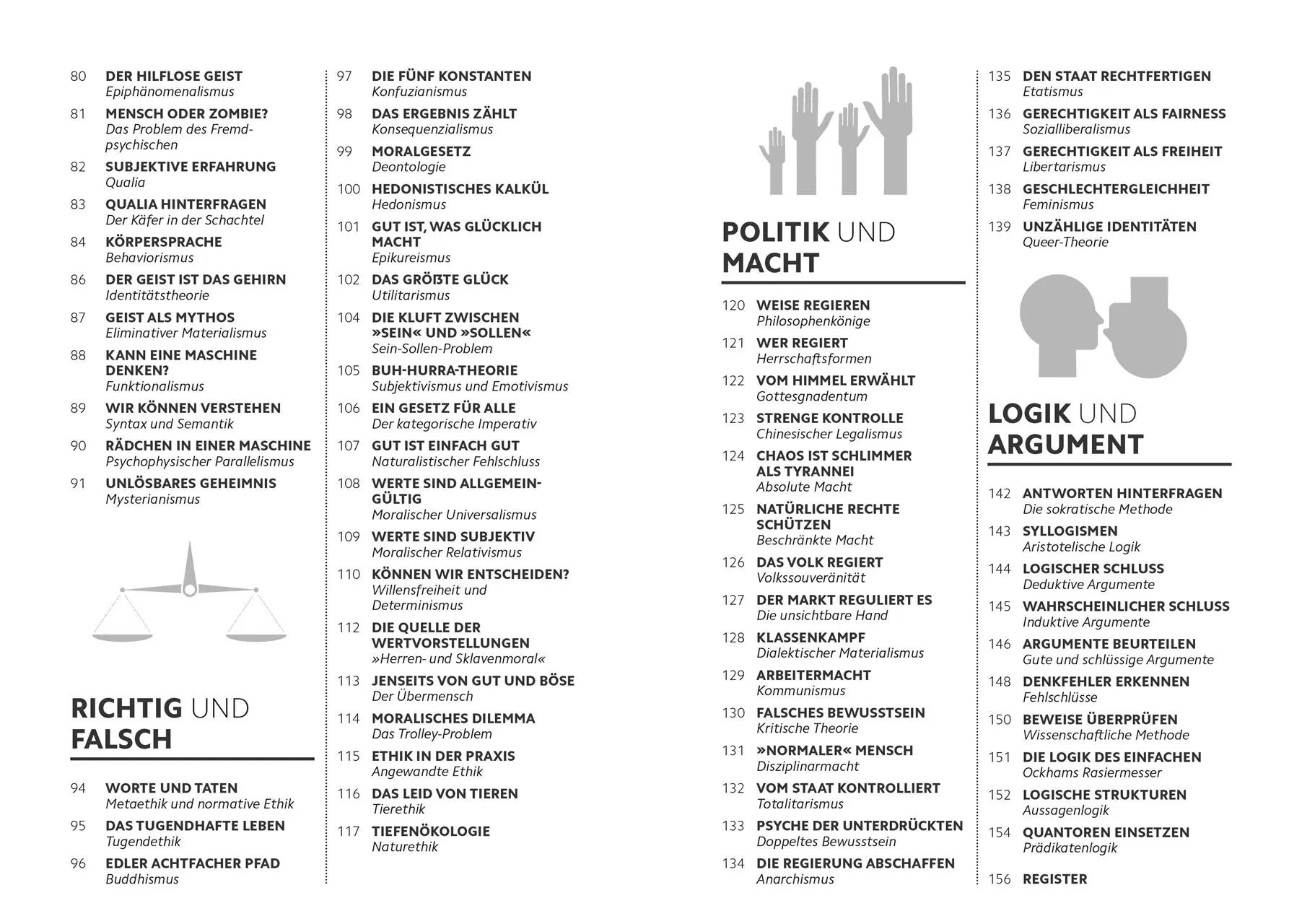 Bild: 9783831046058 | SIMPLY. Philosophie | Douglas Burnham (u. a.) | Buch | 160 S. | 2023