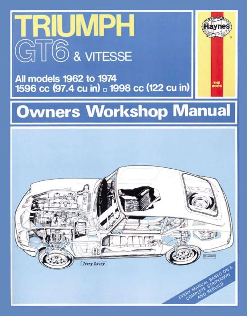 Cover: 9780857336958 | Triumph Gt6 &amp; Vitesse | Haynes Publishi | Taschenbuch | Englisch