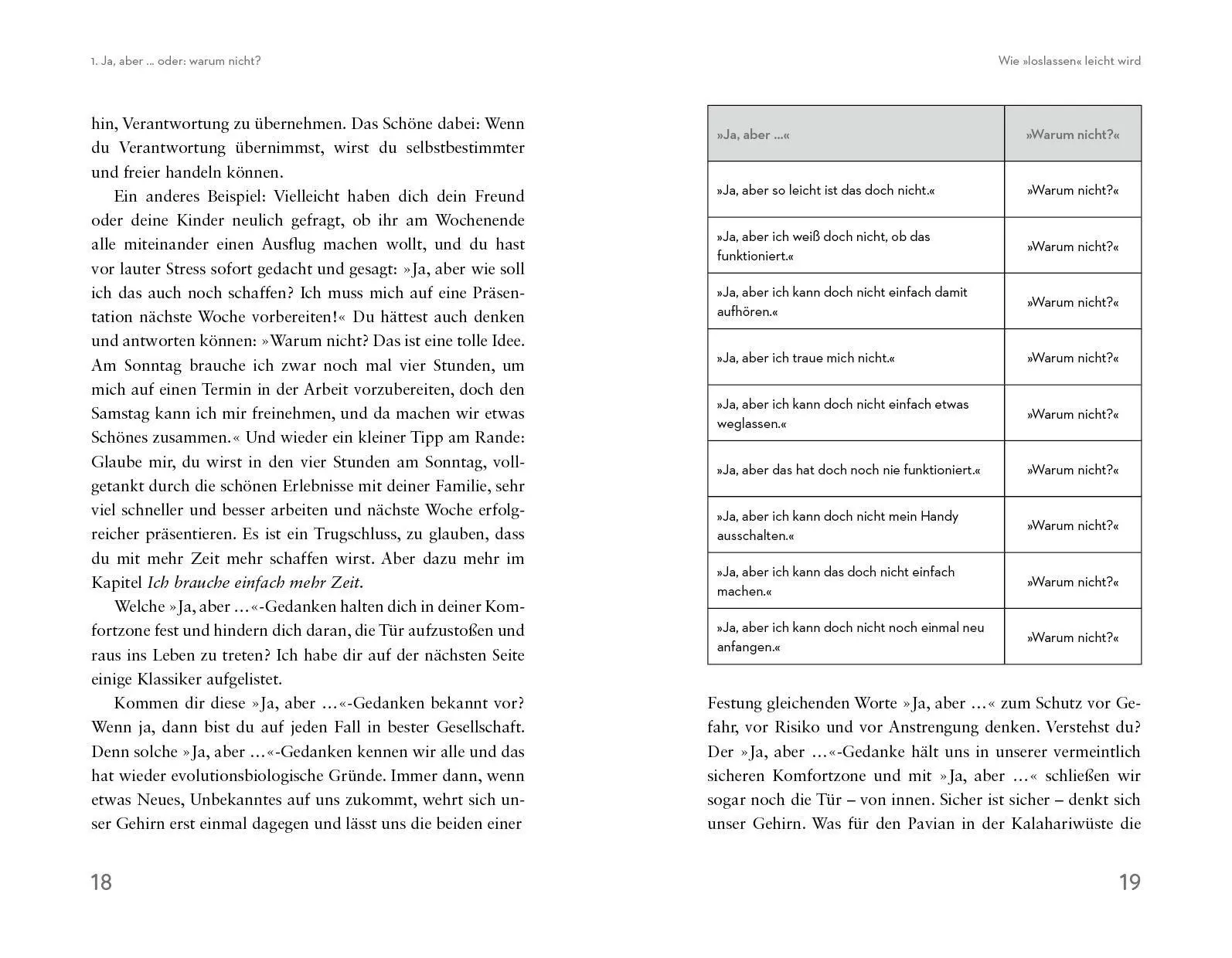 Bild: 9783747407158 | Warum nicht einfach mal loslassen? | Hans-Georg Willmann | Taschenbuch