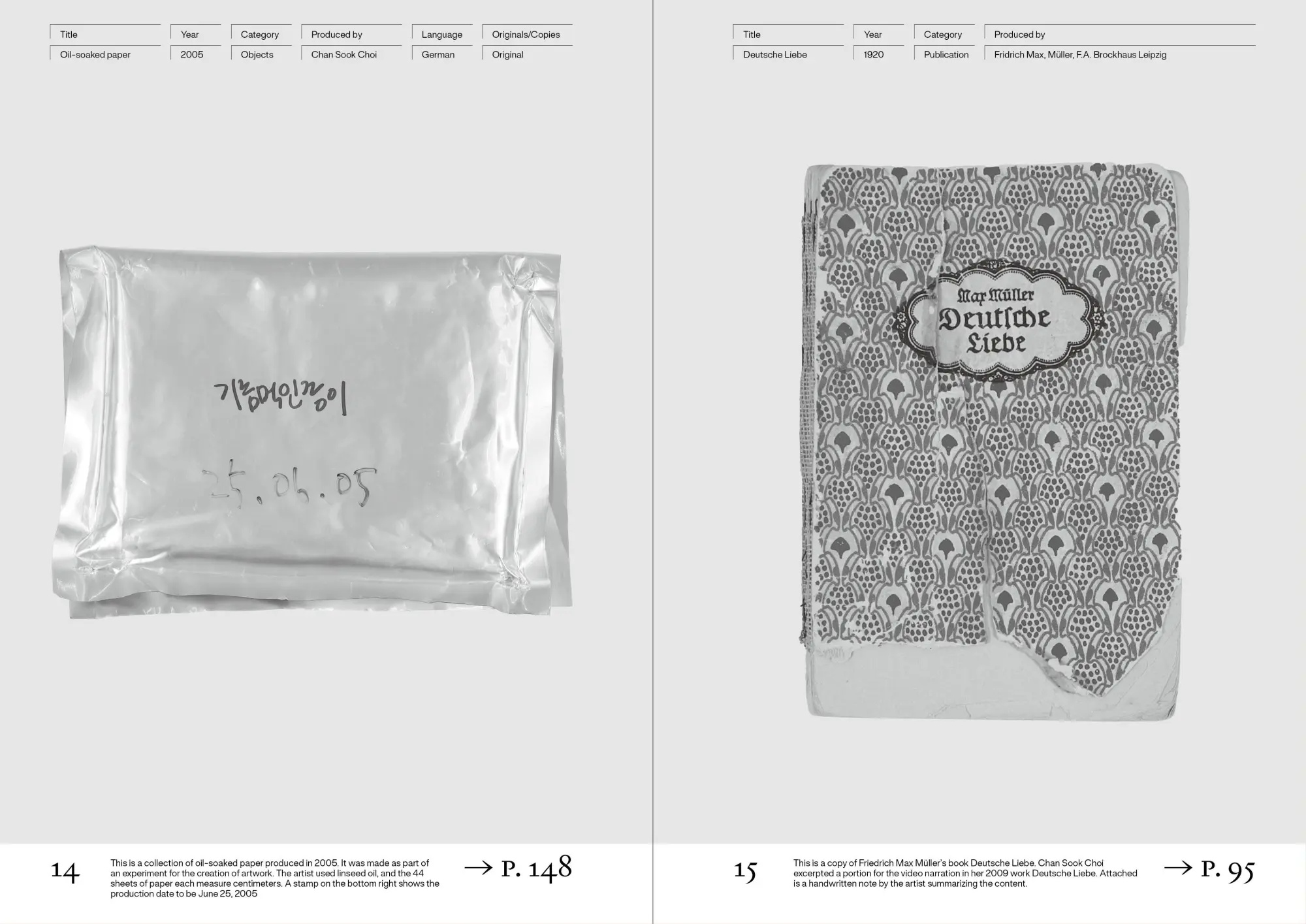 Bild: 9783954768158 | The Non-Statistical Body | Chan Sook Choi | Sook Choi Chan | Buch