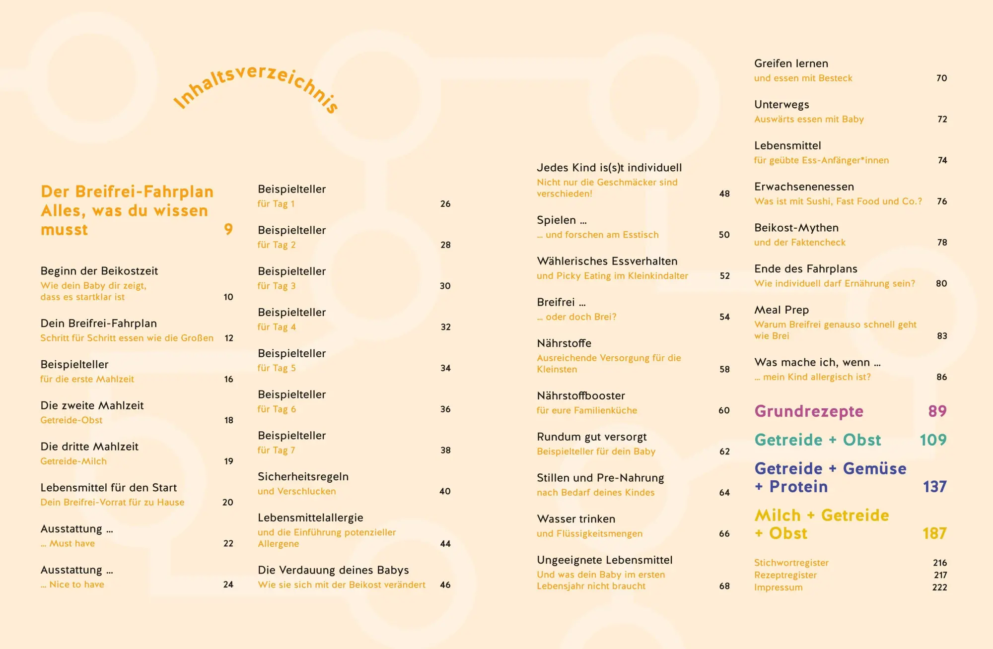 Bild: 9783833898358 | Der große Breifrei-Fahrplan | Lena Merz (u. a.) | Buch | 224 S. | 2025