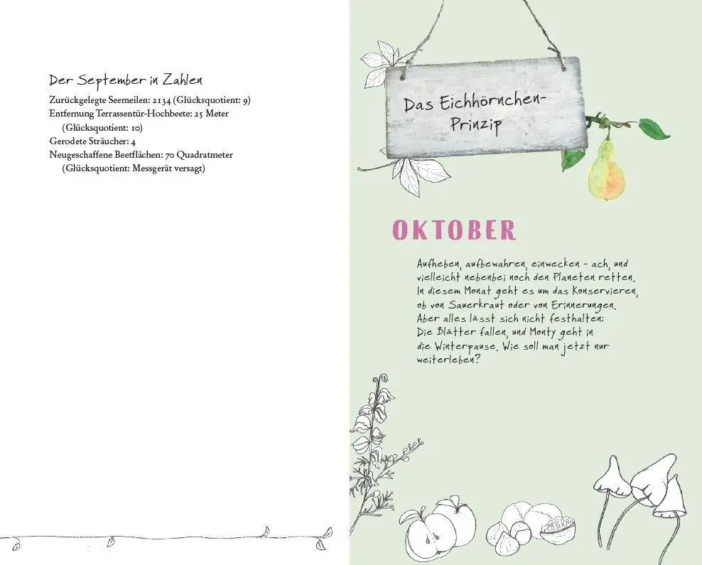 Bild: 9783328600459 | Bin im Garten | Meike Winnemuth | Buch | 320 S. | Deutsch | 2019