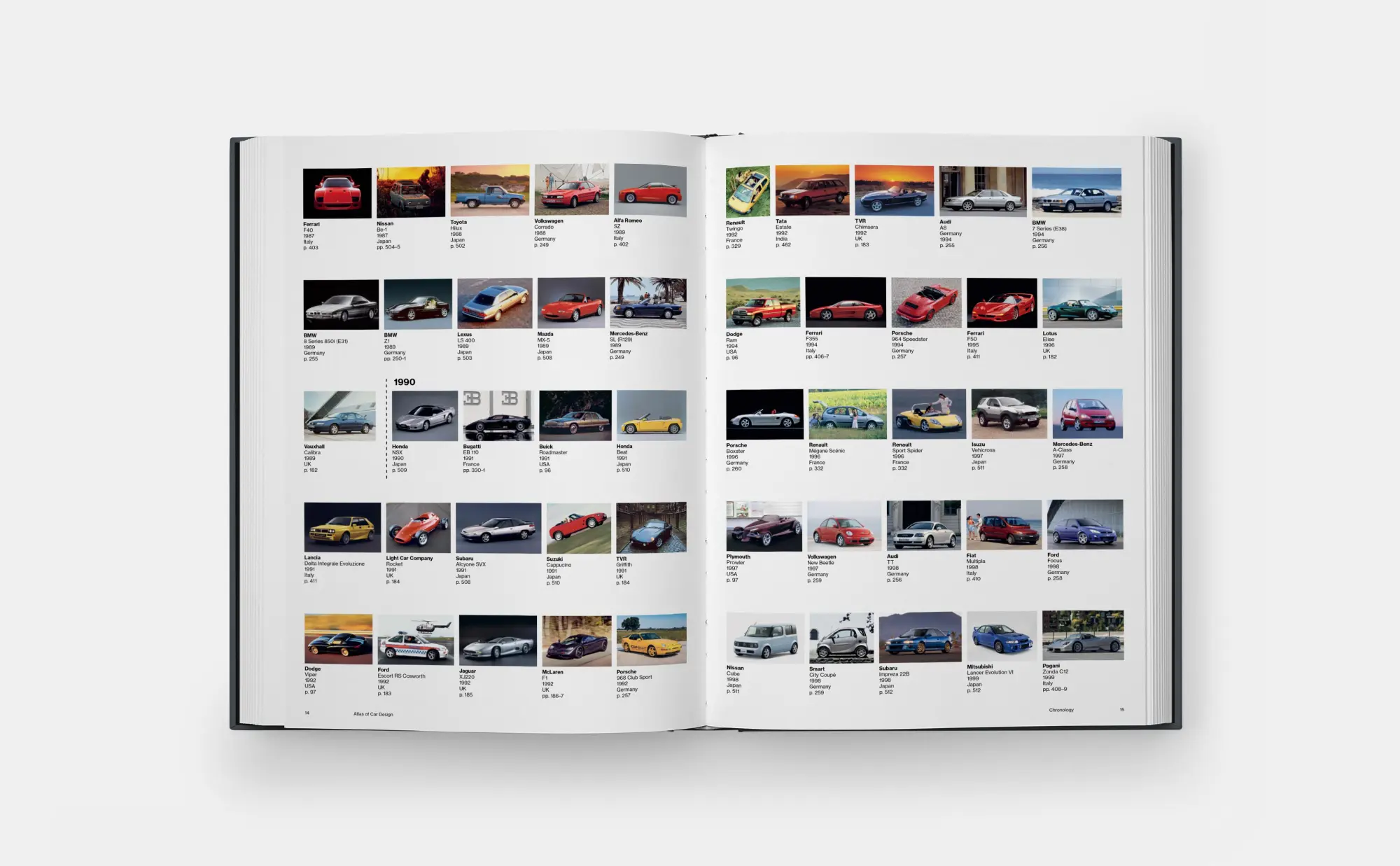 Bild: 9781837290659 | The Atlas of Car Design | The World's Most Iconic Cars | Jason Barlow