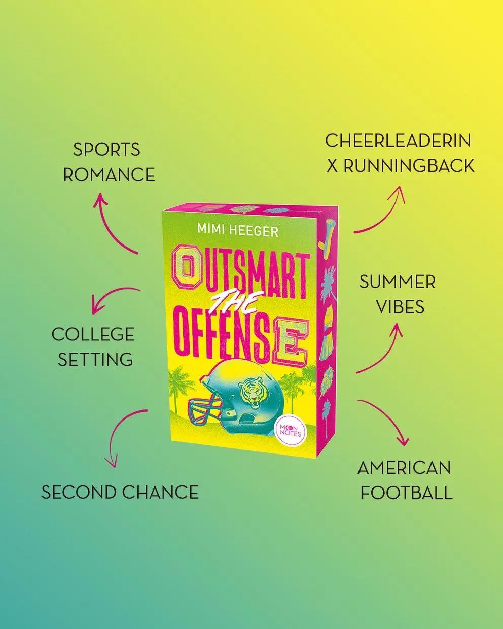 Bild: 9783969760659 | Cape Coral 2. Outsmart the Offense | Mimi Heeger | Taschenbuch | 2024