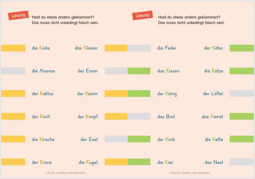 Bild: 9783072101059 | Dem Rechtschreiben auf der Spur. Rechtschreibkartei 1. Ausgabe in...