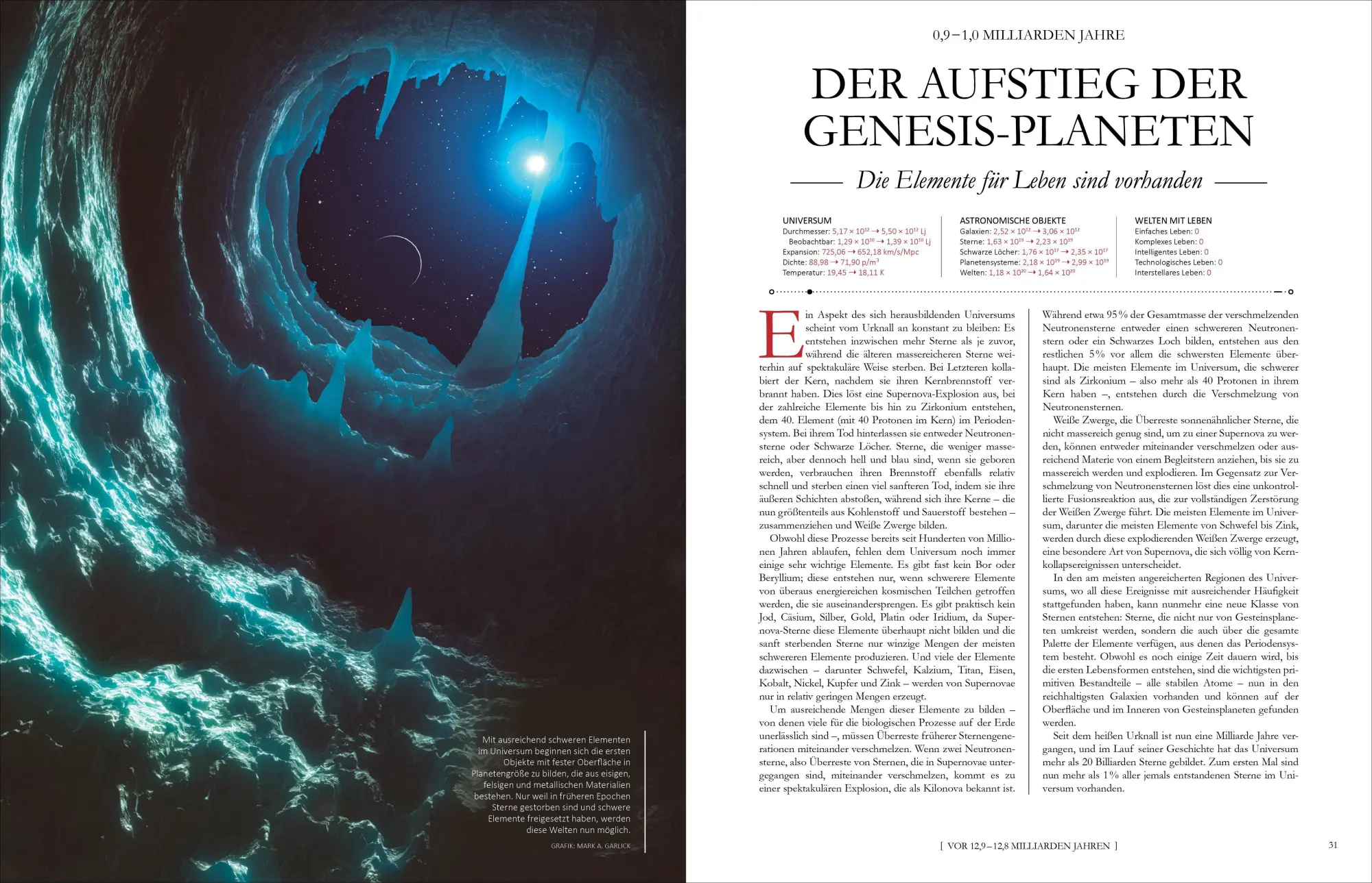 Bild: 9783987011559 | Die Chronik unseres Universums | Ethan Siegel (u. a.) | Buch | 320 S.