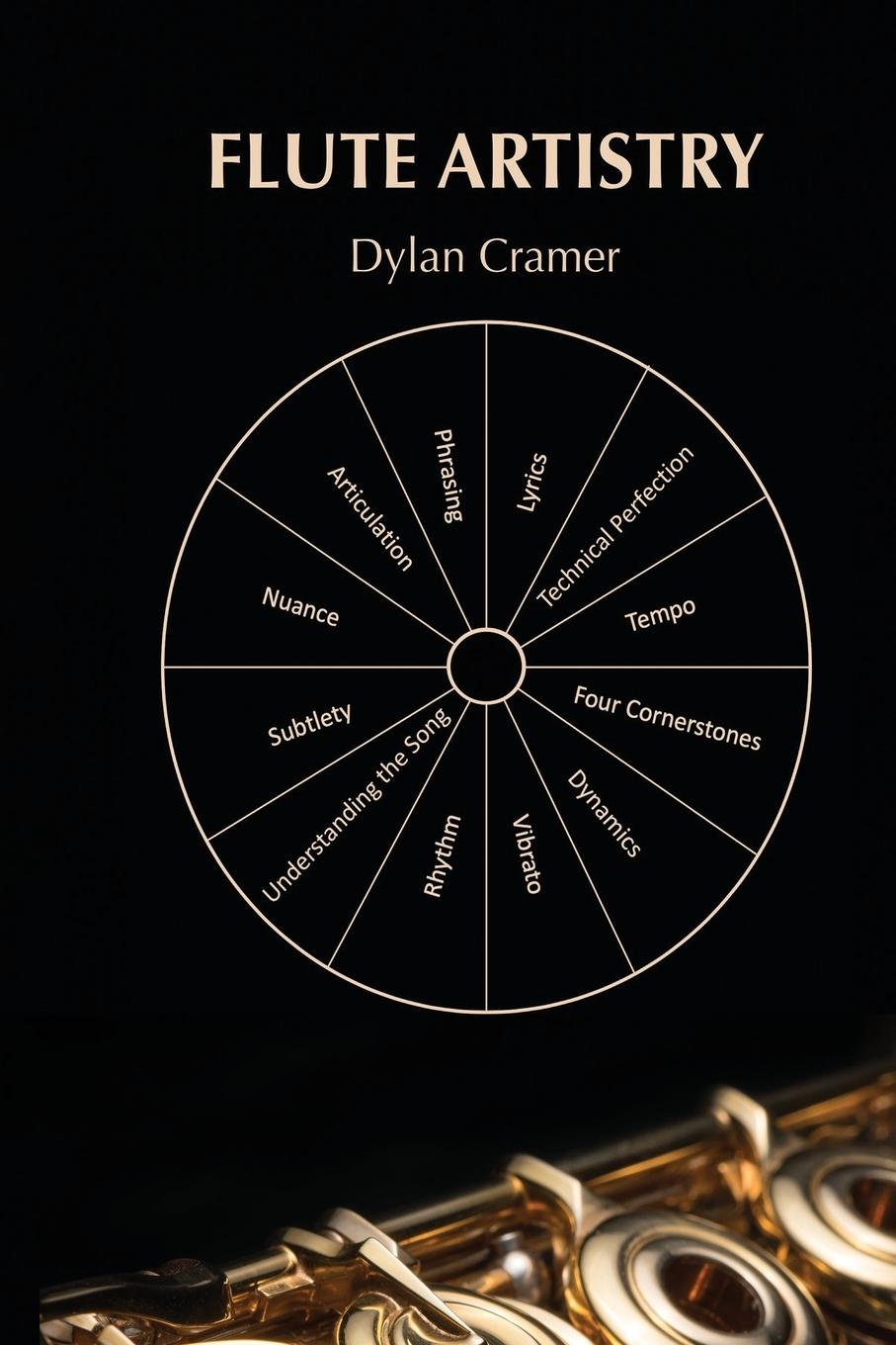 Cover: 9798218621759 | Flute Artistry | Dylan R Cramer | Taschenbuch | Englisch | 2025
