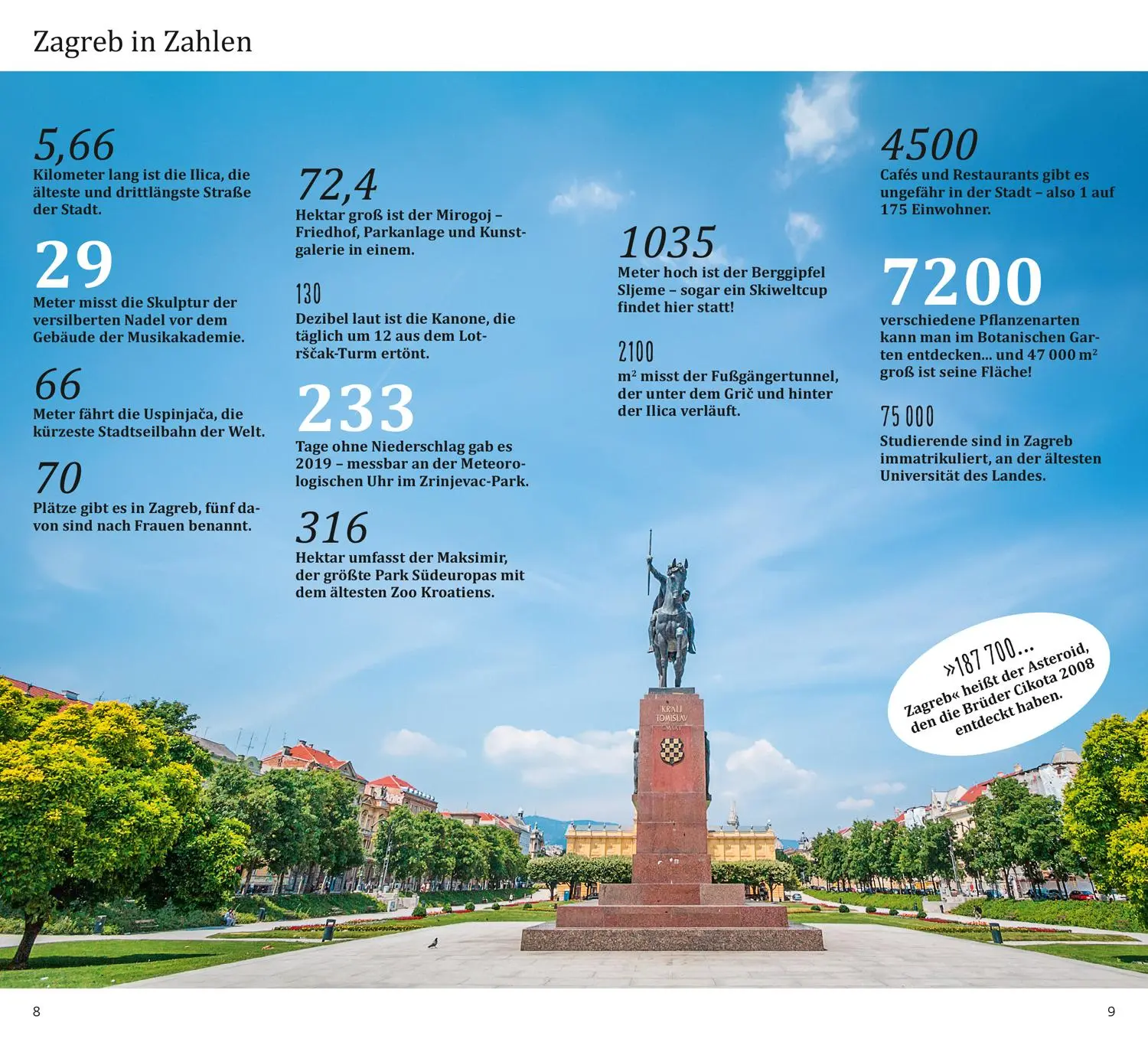 Bild: 9783616031859 | DUMONT direkt Reiseführer Zagreb | Mit großem Cityplan | Fridrich