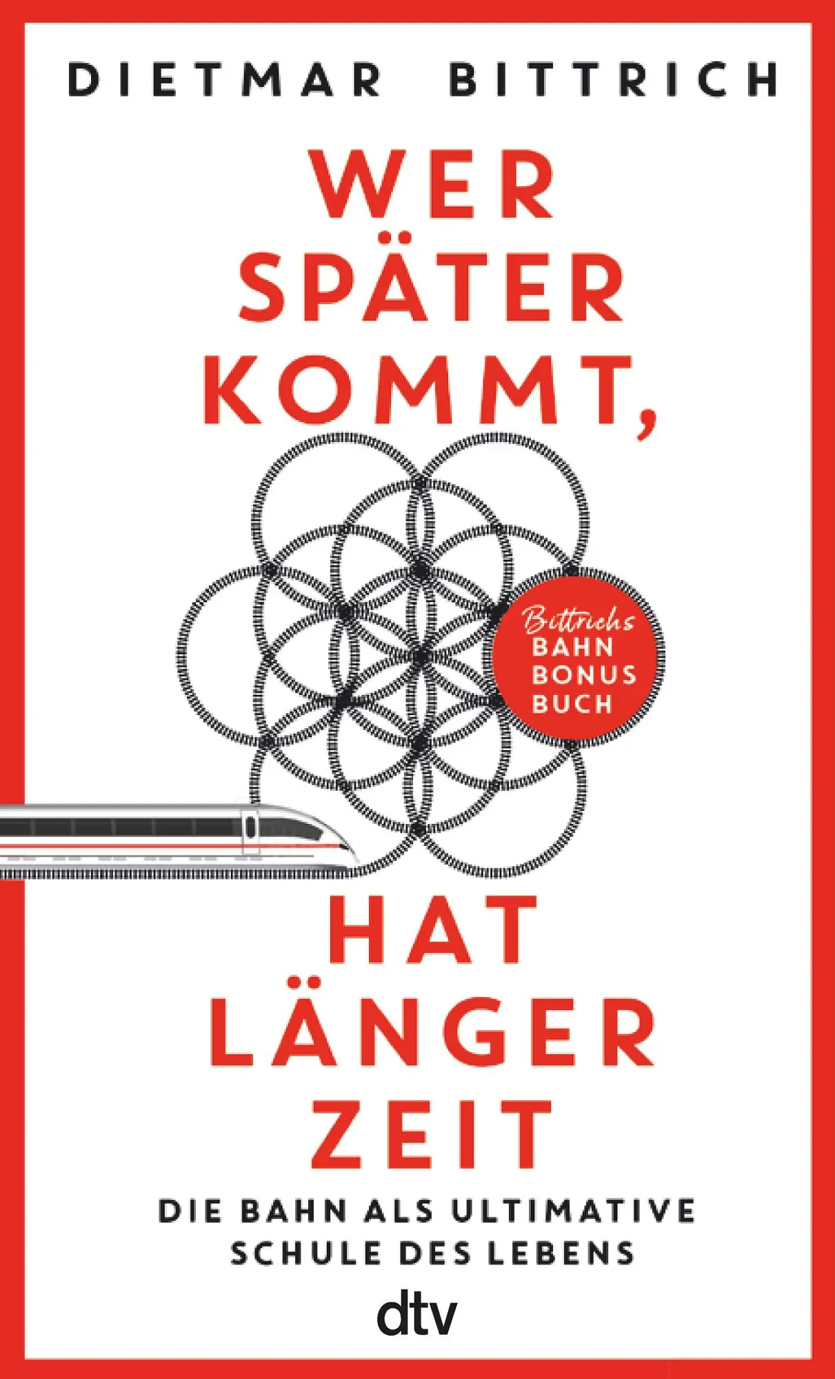 Cover: 9783423351959 | Wer später kommt, hat länger Zeit | Dietmar Bittrich | Taschenbuch