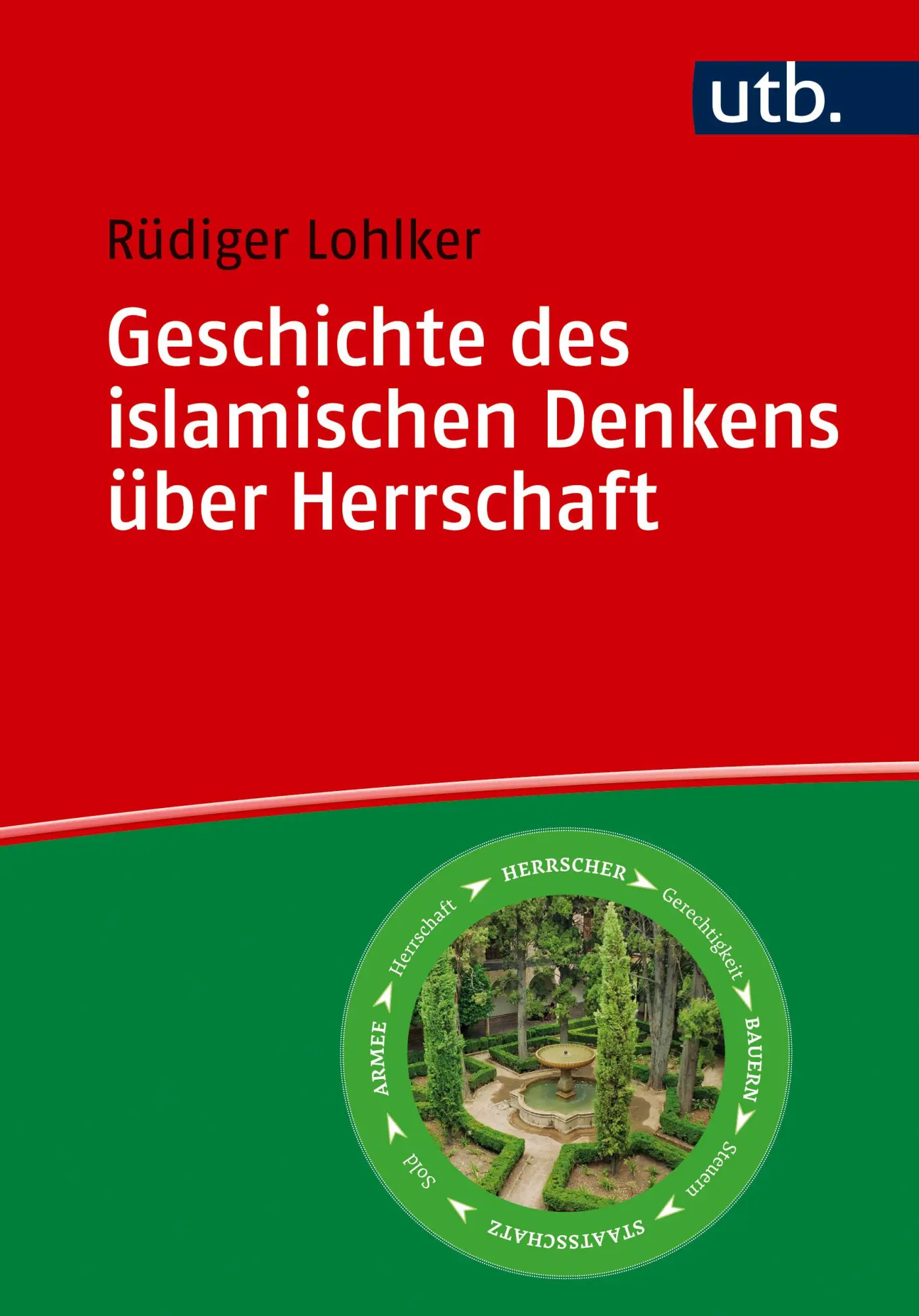 Cover: 9783825262259 | Geschichte des islamischen Denkens über Herrschaft | Rüdiger Lohlker