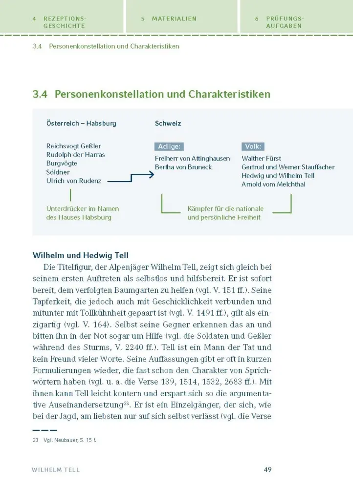 Bild: 9783129303559 | Wilhelm Tell von Friedrich Schiller | Textanalyse und Interpretation
