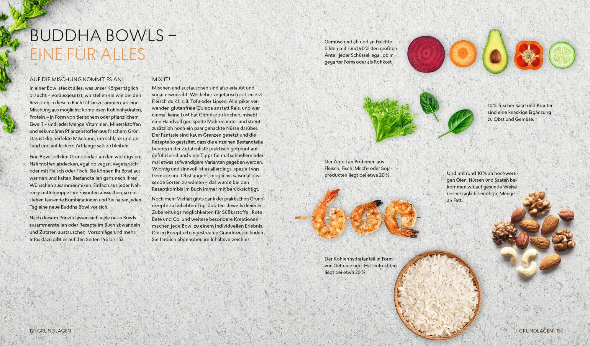 Bild: 9783745925159 | Buddha Bowls | Gesund &amp; bunt - 50 x Energie aus der Schüssel | Dusy