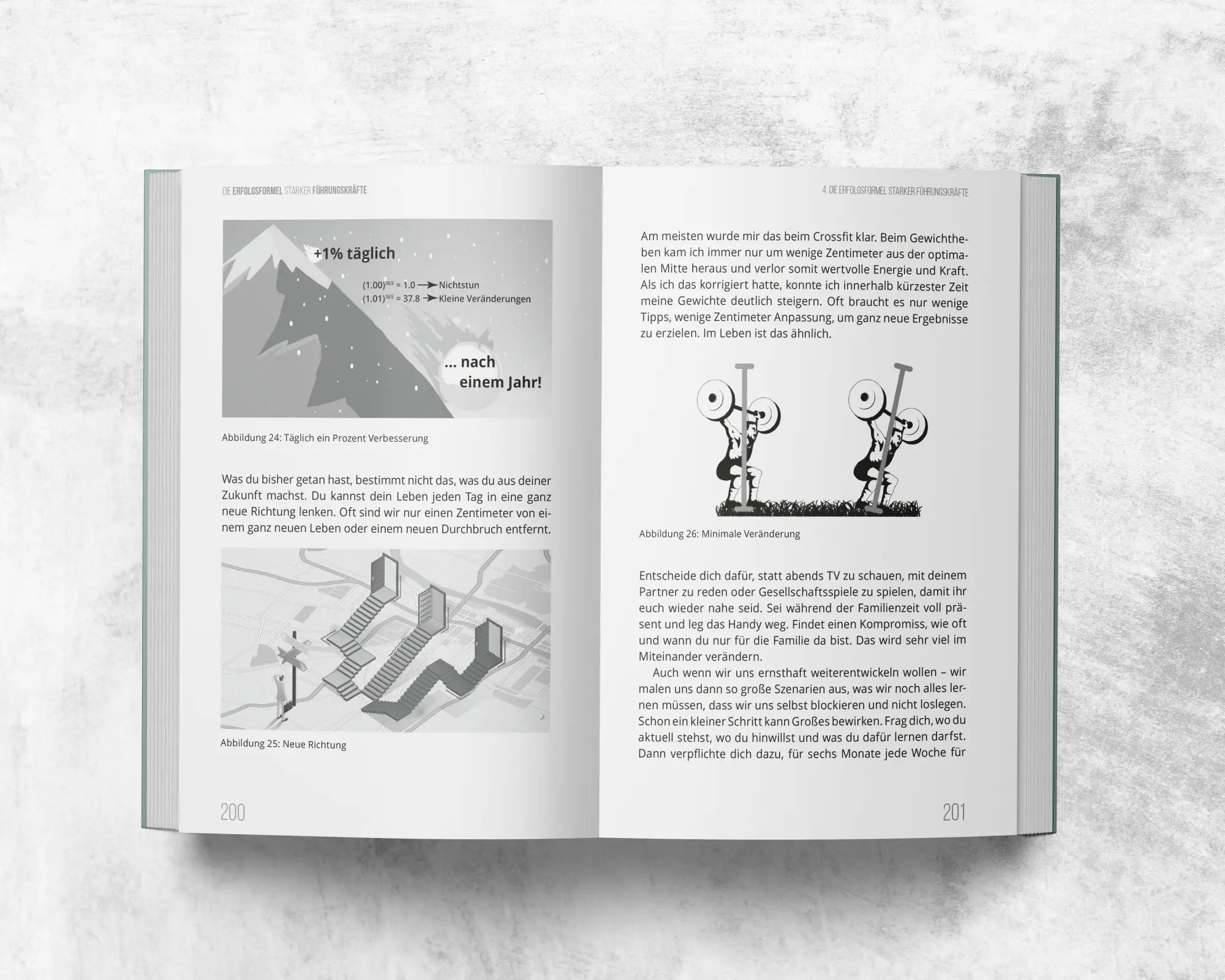 Bild: 9781955655859 | Die Erfolgsformel starker Führungskräfte | Nicole Schaser | Buch
