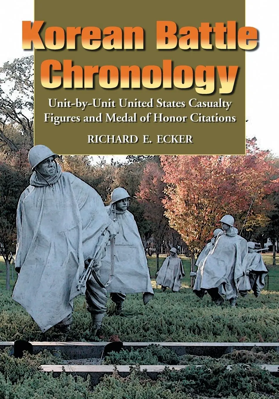 Cover: 9780786446759 | Korean Battle Chronology | Richard E. Ecker | Taschenbuch | Englisch