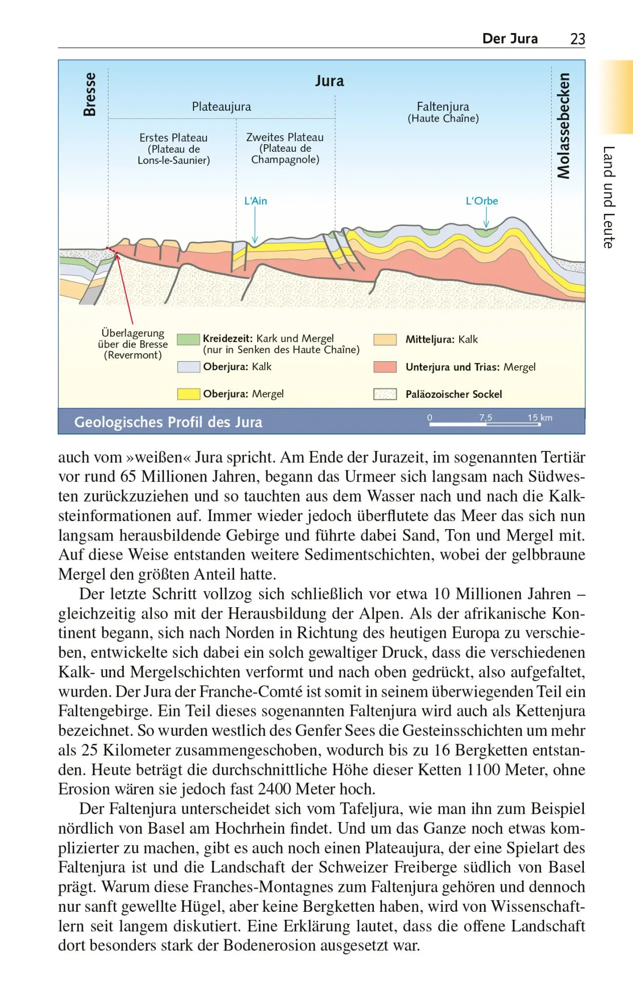 Bild: 9783897948259 | TRESCHER Reiseführer Französischer Jura | Sabine Herre | Taschenbuch