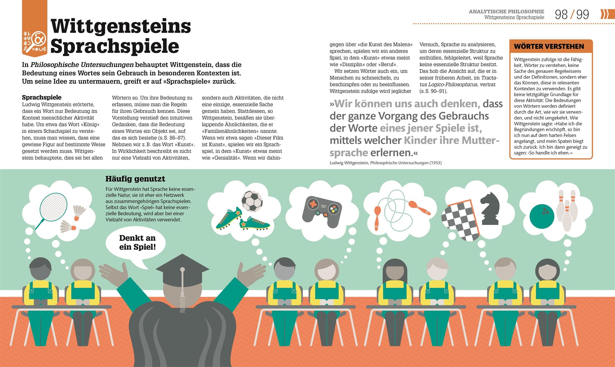 Bild: 9783831039159 | #dkinfografik. Philosophie im Alltag | Andrew Szudek (u. a.) | Buch