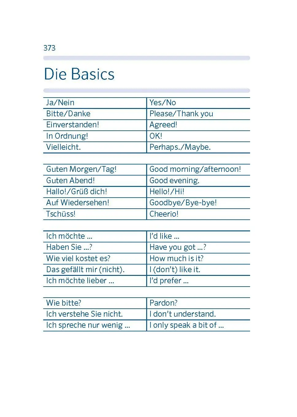Bild: 9783125180260 | PONS Pocket-Wörterbuch Englisch | Taschenbuch | PONS Pocket-Wörterbuch